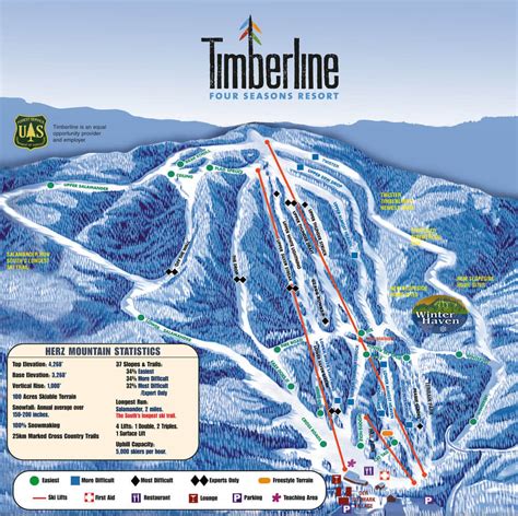 Timberline wv - Open to Close. $28. PURCHASE AT SUMMIT PASS. Lift tickets DO NOT need to be purchased in advance of your visit. Peak days include Saturdays and Sundays Jan. 2 - March 31, plus holidays Nov. 20 - 24, Dec. 18 - Jan. 1, Jan. 15, Feb. 19, and March 25 - 29. Active military personnel and veterans enjoy a 25% discount on their onsite daily lift ticket. 
